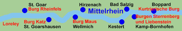 Rheinschifffahrt zwischen Boppard, Loreley, St. Goar, St. Goarshausen, Kamp-Bornhofen und Kestert